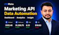 automate meta ads data pipeline and build KPI dashboard with insights