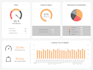 create advanced excel dashboards for logistics and supply chain