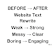 rewrite your text to make it clear and natural