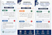 arabic turkish pro translate