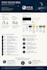 develop your branding and desing system consitution