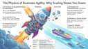 offer end to end HR services, strategy to execution