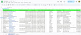 do b2b lead generation and data entry