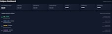 build you a custom live dashboard in python