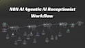 build n8n ai receptionist ai calling agents n8n openclaw using claude code
