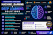 build machine learning and deep learning models