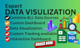 create professional power bi, data analysis, google studio and tableau dashboard