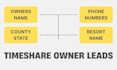 provide US timeshare owner leads
