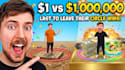 design the best youtube thumbnail
