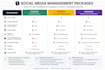 create social media content plan and posts