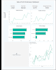 build interactive dashboards in power bi with data visualization