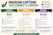 write engaging captions for your facebook and instagram posts