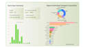 accurate boq, quantity takeoff, and cost estimation