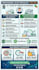 do account receivable and payable profession