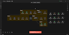 build automated b2b lead generation workflows using n8n