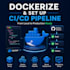 deploy your app with docker