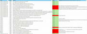do manual quality assurance website testing