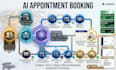 build an ai appointment booking agent