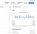 do amazon, ebay expert  SEO, wordpress, shopify  UI,UX designer