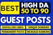 write and publish high guest post, dofollow guest post backlins