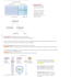 simplify complex medical topics and create study notes