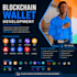 integrate crypto payment gateway in your website, cryptocurrency wallet