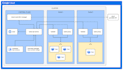help you optimise kubernetes clusters