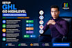 setup ghl go highlevel workflow automation a2p gohighlevel va highlevel expert