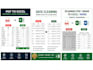 do coversion of pdf to excel,word,html,etc