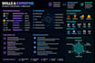 develop custom ai models and machine learning systems