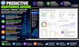 develop predictive maintenance advisor ai powered