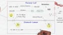 create medical whiteboard animation videos