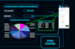 build automated inventory and google sheets dashboards