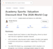 write a finance article or market analysis report