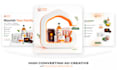 design high converting facebook and meta ads creatives