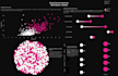 teach you data analytics, visualization and machine learning
