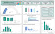 build ml models and business intelligence dashboards
