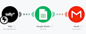 set up an automated contact form with google sheets and email notification