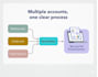 automate your reconciliation spreadsheets