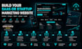 build your saas or startup marketing website