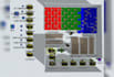 build anylogic and flexsim 3d simulation models for process analysis with report