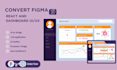 Ai interface design ai dashboard redesign ai ux ui figma chatbot figma ...