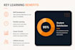 webinar slides design, course presentation, educational training slide deck