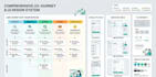 idesign UX journey maps and UI