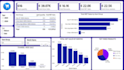 create custom interactive dashboards on power bi
