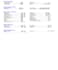 do hvac heating and cooling load calculations using hap
