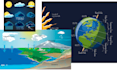 teach aqa gcse geography and earth science lessons