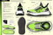 make a detailed footwear tech pack for error free manufacturing