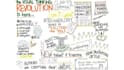 create a educational sketchnote, pencil sketch product object photo drawing