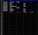 do professional financial data entry and excel bookkeeping